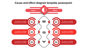 Red cause-and-effect layout with wavy lines connecting two columns, each having three sections, with placeholder text.
