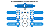 A PowerPoint template for a cause and effect diagram, featuring text fields and icons for causes and effects.