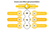 Cause and effect PowerPoint slide with interconnected yellow sections and circular numbered labels.