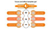 Cause and effect template with orange circular sections connected by lines, featuring icons and numbers.
