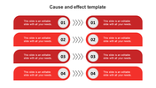 Cause and effect template with four red rectangular sections in two columns and arrows pointing to numbered labels.