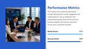 46898-startup-investor-presentation-template-05