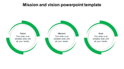 Three green circular graphics labeled Vision, Mission, and Goal, each with editable text inside white circular placeholders.