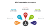Mind map with colorful teardrop shapes in orange, blue, red, green, and purple, surrounding a central success point.