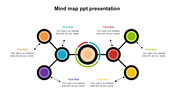 Circular mind map with central beige node linked to six color-coded outer nodes, each with text placeholders and dotted arrows.