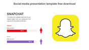 Slide showcasing Snapchat user demographics displaying percentage bars for male and female users alongside the snapchat logo.
