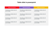 Three column table with red, purple, and yellow headers, each containing four rows of  placeholder text areas.