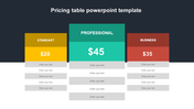 Pricing chart with three plans yellow Standart, teal Professional, and red Business, each showing price and features.