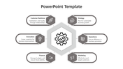 Slide featuring five hexagons in gray, each containing an icon and description, with a central gear symbol linking them.