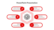 Infographic with six labeled red tabs branching from a central pink hexagon with gear icon, arranged in a circular layout.