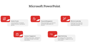 Microsoft slide with five red icons representing business topics, each with paired with a gray caption box and description.