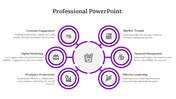 Professional PowerPoint template with a central hub and six connected business related purple icons in a circular layout.