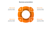 Business diagram with orange ring split into four icon sections, each aligned with placeholder text on a white background.