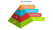 Isometric pyramid graphic featuring 4 colored tiers, numbered segments with descriptive placeholder text areas.