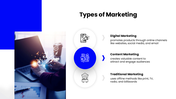 47447-marketing-ppt-themes-03