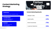 47447-marketing-ppt-themes-06