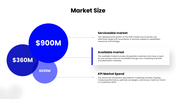 47447-marketing-ppt-themes-07
