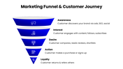 47447-marketing-ppt-themes-08
