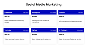 47447-marketing-ppt-themes-09