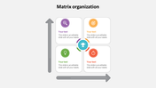 A matrix organization PowerPoint template with four sections, each containing an icon and space for text.
