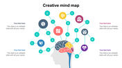 Creative brain diagram with central head graphic and multiple icons branching out into labeled blue circles A, B, and C.