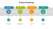 476967-sample-product-roadmap-05