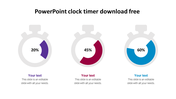 Infographic with three circular stopwatch timers in shades of purple, red, and blue, displaying percentages and text below.