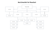 Flowchart slide showing the best SmartArt structure with multiple boxes for text and directional arrows connecting them.