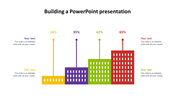 Four colorful building graphics with vertical lines showing percentages 18% to 65%, each linked to text boxes on both sides.