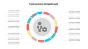 Cycle process infographic with arrows forming a ring, surrounding a person and gear icon in the center, and caption areas.