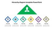 Flat hierarchy graphic with a central green leader triangle branching to six colorful icons in diamonds below.