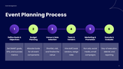 477342-event-management-slide-template-05