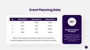 477343-event-management-presentation-template-09