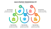 Sales strategy infographic with five curved segments labeled A to E, each with colorful icons and matching caption text boxes