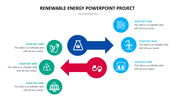 Renewable energy slide with two large arrows between green and blue energy icons on both sides, with caption text boxes. 
