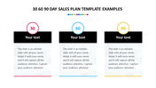 30 60 90 day sales plan PPT template with three colorful sections for each stage, featuring placeholders for text.