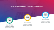 30-60-90 day plan slide with three circular indicators in green, yellow, and blue, placed diagonally on a gradient backdrop.