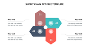 Supply chain PowerPoint template with four numbered steps 1 to 4 and text sections for each phase.