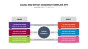 Cause and effect diagram PPT template with color coded sections on a white backdrop.
