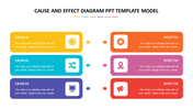 Colorful cause and effect diagram PowerPoint template with icons and text sections on a white backdrop.
