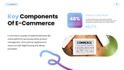 477803-powerpoint-e-commerce-slide-05