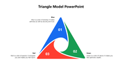 A color-coded triangle model showcasing blue, red, and green sections, that describe the feelings associated with each color.