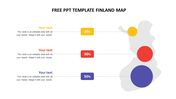 A simple outline of Finland with color-coded circles denoting data percentages, along with labeled text areas.