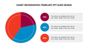 Circular chart divided into red, blue, and maroon sections, each linked to a caption box displaying 45%, 40%, and 15%.