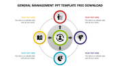 Circular management slide with five segments representing different management areas, connected to a central icon.