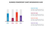 Infographic slide with colorful 3D-style bar charts labeled by percentage and matching text descriptions on the right.