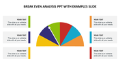 Break even analysis slide with a colorful semicircular gauge and text sections on both sides.