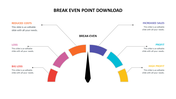 A colorful break even point chart slide highlighting six key financial statuses from reduced costs to high profit with text.