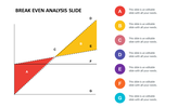 Break analysis chart with two lines forming red and yellow triangle areas labeled A and B, and data points C to G.