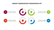 A colorful market segmentation slide featuring circular graphs displaying percentages for different segments with icons.